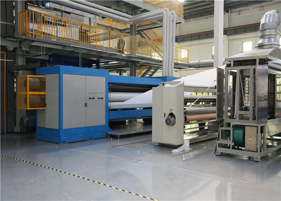 1600cm SMS Production Line